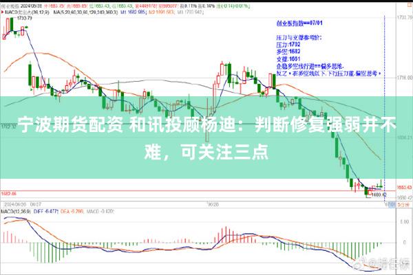 宁波期货配资 和讯投顾杨迪：判断修复强弱并不难，可关注三点