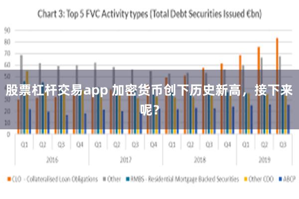 股票杠杆交易app 加密货币创下历史新高，接下来呢？