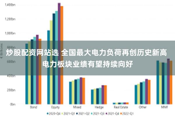 炒股配资网站选 全国最大电力负荷再创历史新高 电力板块业绩有望持续向好