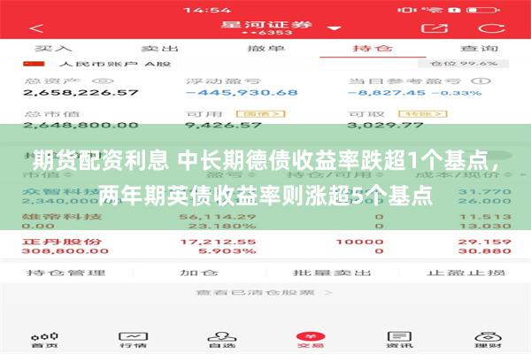 期货配资利息 中长期德债收益率跌超1个基点，两年期英债收益率则涨超5个基点
