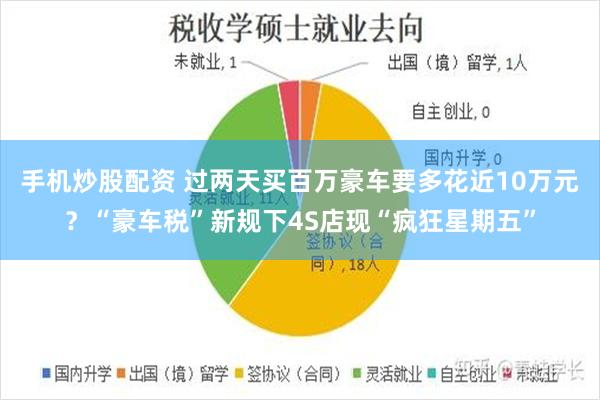 手机炒股配资 过两天买百万豪车要多花近10万元？“豪车税”新规下4S店现“疯狂星期五”
