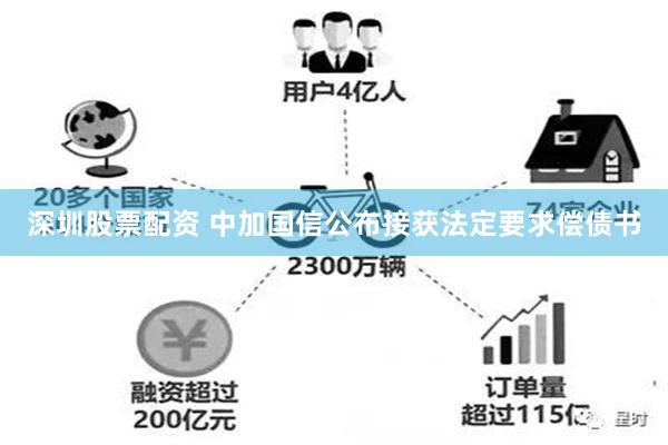 深圳股票配资 中加国信公布接获法定要求偿债书