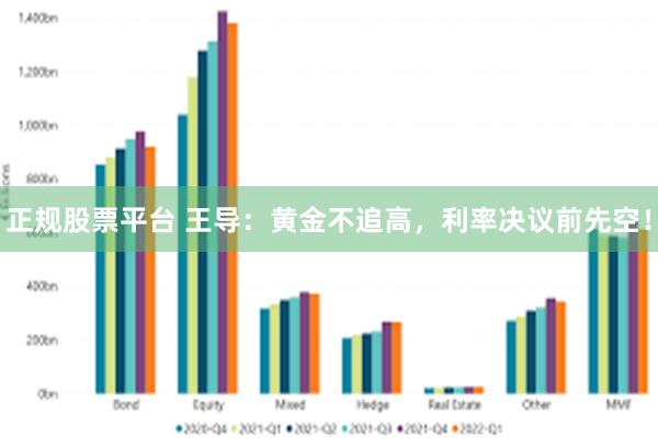正规股票平台 王导：黄金不追高，利率决议前先空！