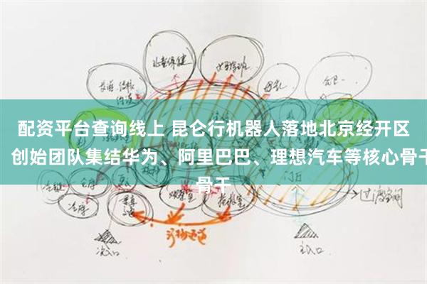 配资平台查询线上 昆仑行机器人落地北京经开区：创始团队集结华为、阿里巴巴、理想汽车等核心骨干