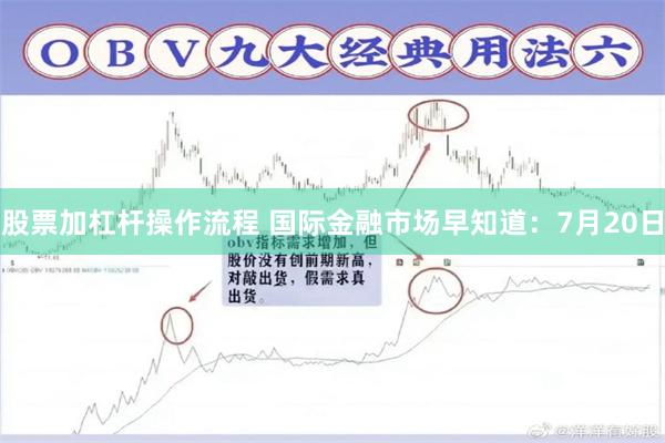 股票加杠杆操作流程 国际金融市场早知道：7月20日