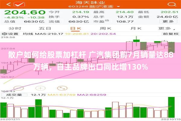 散户如何给股票加杠杆 广汽集团前7月销量达88万辆，自主品牌出口同比增130%