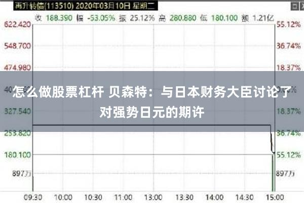 怎么做股票杠杆 贝森特：与日本财务大臣讨论了对强势日元的期许