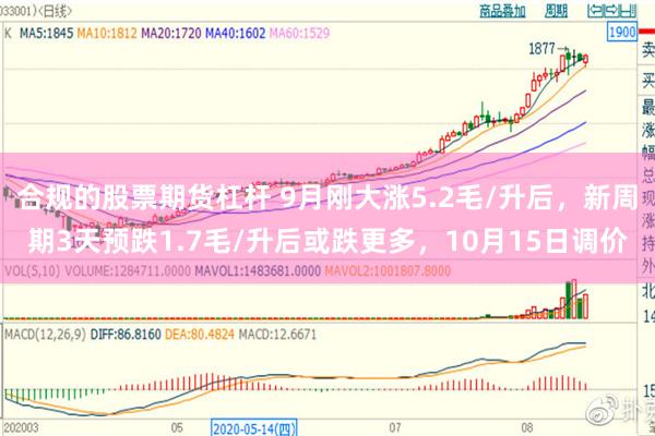 合规的股票期货杠杆 9月刚大涨5.2毛/升后，新周期3天预跌1.7毛/升后或跌更多，10月15日调价