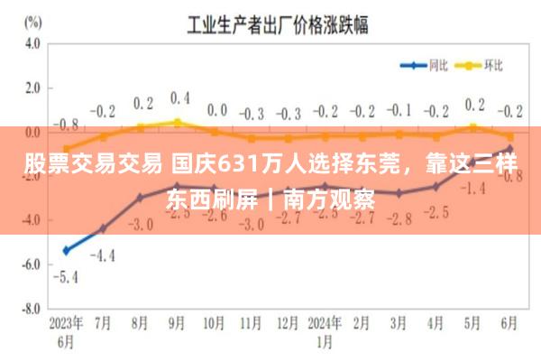 股票交易交易 国庆631万人选择东莞，靠这三样东西刷屏｜南方观察