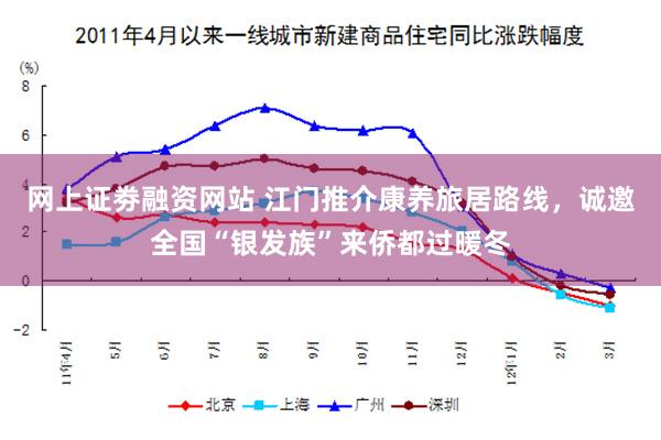 网上证劵融资网站 江门推介康养旅居路线，诚邀全国“银发族”来侨都过暖冬
